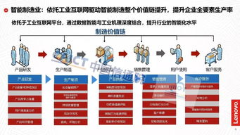 工業互聯網與數據智能 企業轉型升級的雙引擎